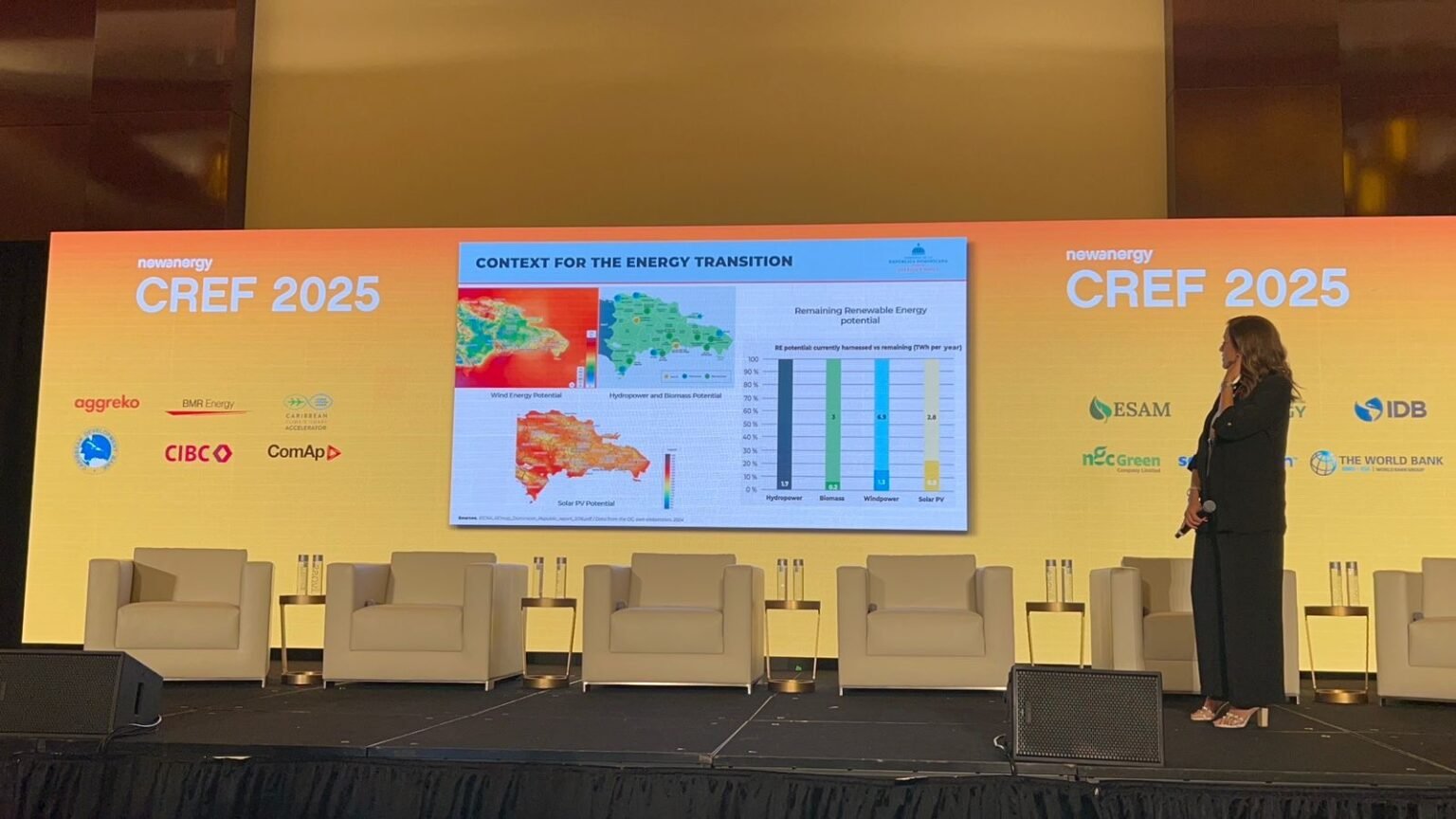 RD participa en la el Foro de Energía Renovable del Caribe 2025